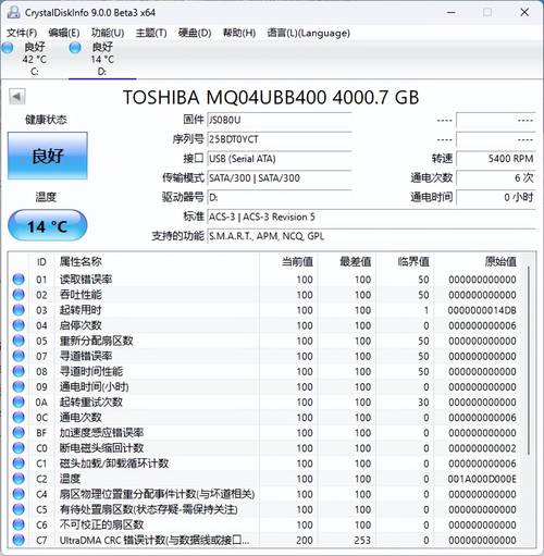 笔记本硬盘性能大揭秘：速度表现及全面评估要点  第3张
