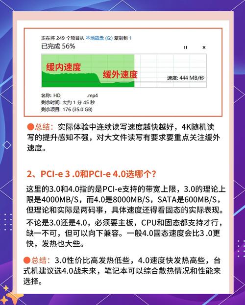 固态硬盘配置优化指南：增强电脑运行速度，畅享顺畅操作体验  第6张
