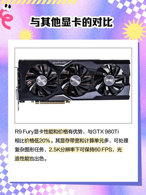 GTX1080 Fury显卡：卓越性能与独特价值，带来极致游戏体验  第8张