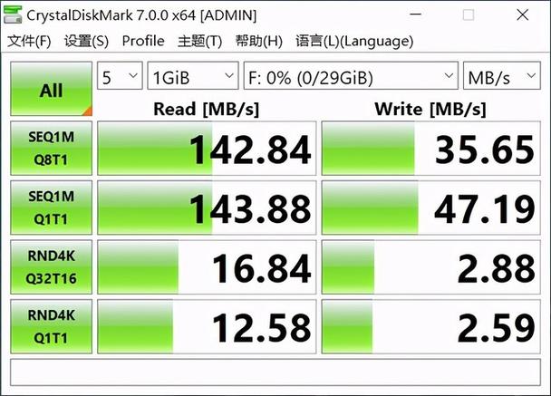 U盘与固态硬盘速度大比拼：读写速率差异及影响因素解析  第5张