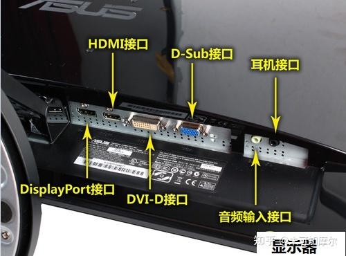 英伟达GTX480显卡接口详解：DVI接口的意义与局限？  第6张