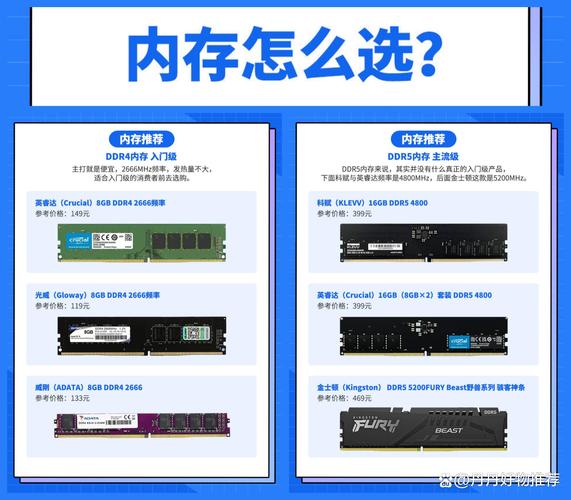 计算机系统中内存与硬盘速度对比，对性能提升意义重大？  第6张