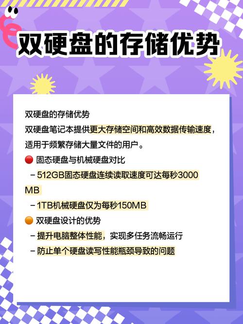 笔记本双硬盘有啥优点？从六角度探讨，容量加倍超实用  第10张