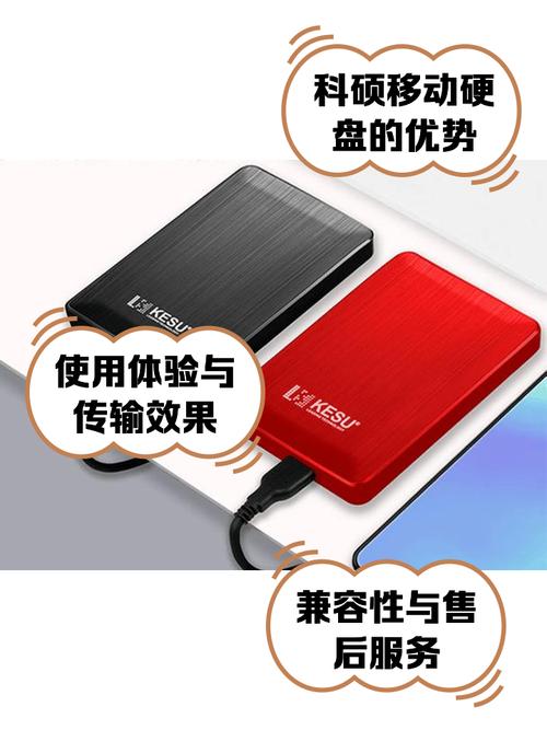 科硕硬盘官网意义重大，凭高性价比产品获消费者青睐  第9张