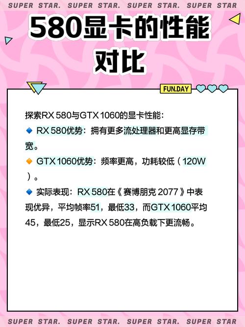 深入剖析2010年NVIDIA发布的GTX580显卡，性能究竟如何？  第2张