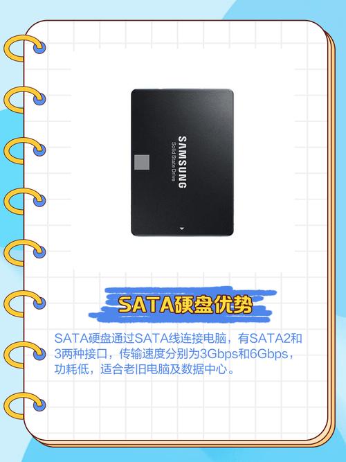 SATA2机械硬盘速度受多因素制约，实际与理论差距明显？  第7张