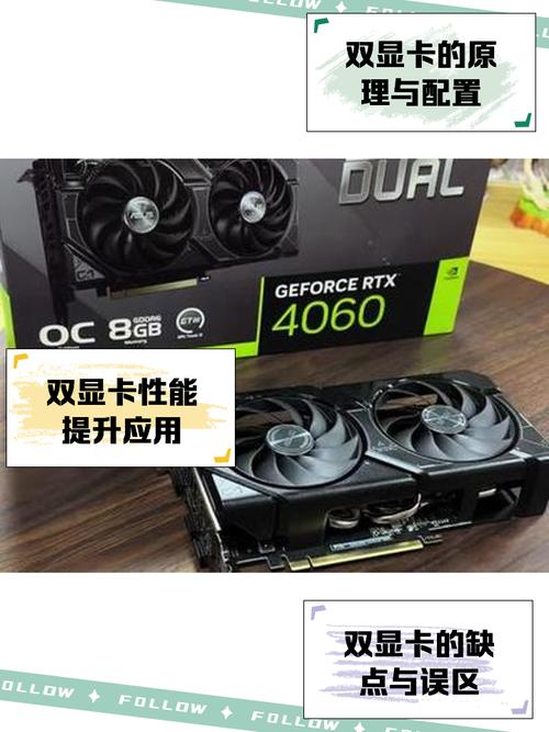 GTX四卡交火：提升图形处理能力，却也有这些不足？  第7张
