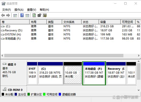 提升笔记本硬盘性能的关键方法，你知道几个？