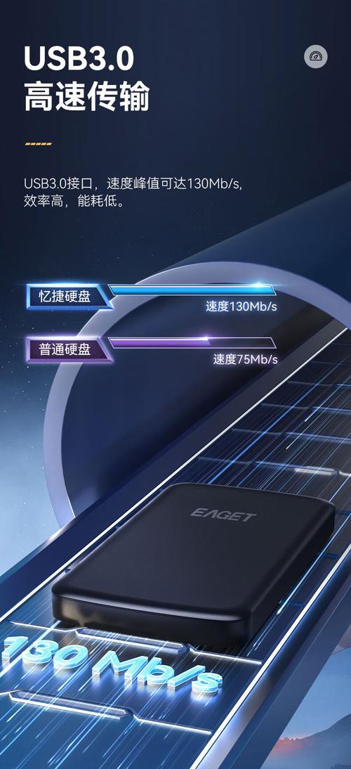 采用忆捷移动硬盘加密数据，守护隐私安全有多重要？  第5张