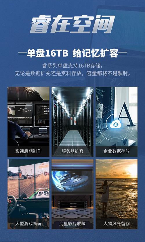 硬盘盒多盘位设计优势尽显，多用途存储轻松搞定  第8张