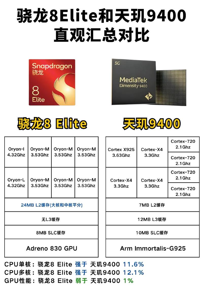 当年卓越性能的9800GTX与4850，如今细节大揭秘？  第3张