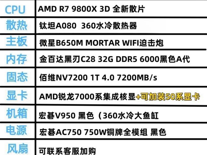 当年卓越性能的9800GTX与4850，如今细节大揭秘？  第9张