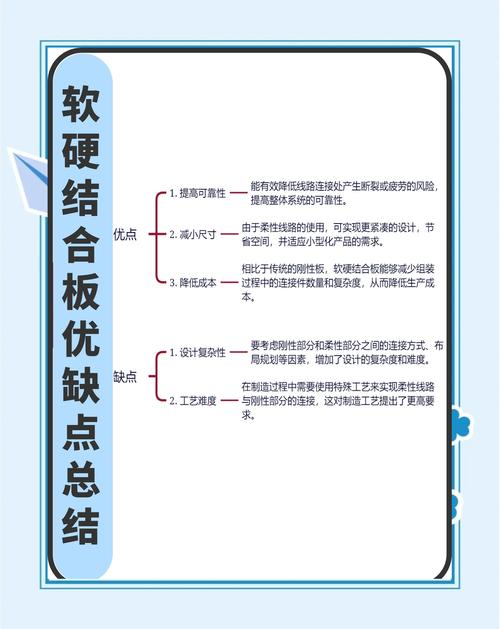 深入解析GTX970 PCB：结构与电气性能的关键要素  第5张