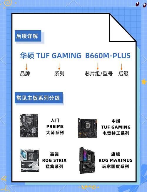 深入解析华硕GTX295：显卡发展关键节点，性能魅力几何？  第4张