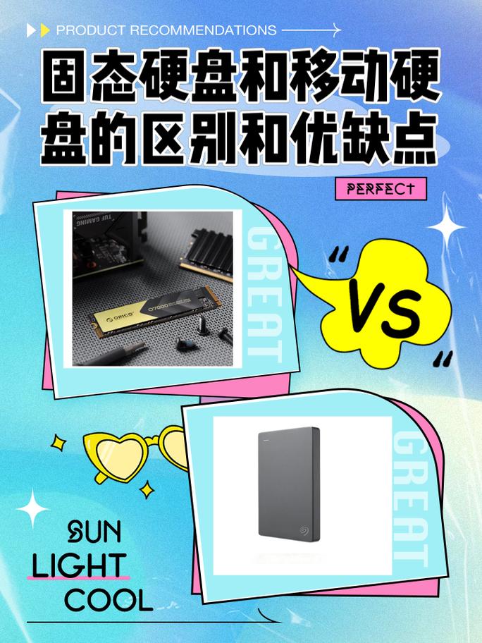 固态硬盘与移动硬盘对比：从多方面剖析，助你选对存储设备  第4张