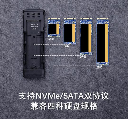 外置硬盘的特点、功能及常见尺寸，你了解多少？