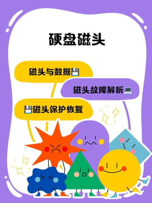 硬盘磁头悬浮技术有多重要？关乎数据读写准确性与系统稳定性  第7张