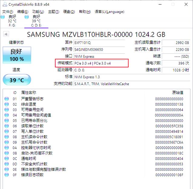 固态硬盘速度未达预期？读取故障问题及原因深度剖析  第2张