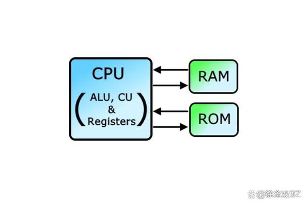 硬盘ROM刷写：提升性能与兼容性背后的风险剖析  第6张