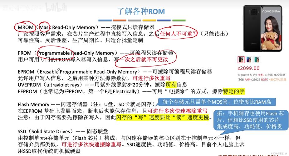 硬盘ROM刷写：提升性能与兼容性背后的风险剖析  第8张