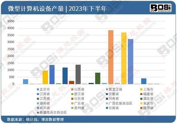 我国硬盘品牌近年发展优异，技术与市场优势逐一探讨  第3张