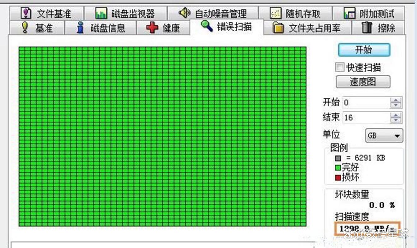 硬盘05数据揭秘：关键指标反映扇区健康状况及潜在问题？  第4张