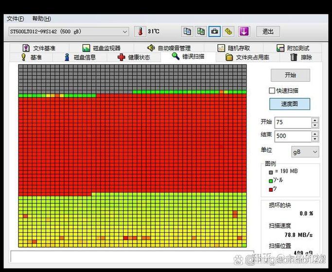 硬盘05数据揭秘：关键指标反映扇区健康状况及潜在问题？  第6张