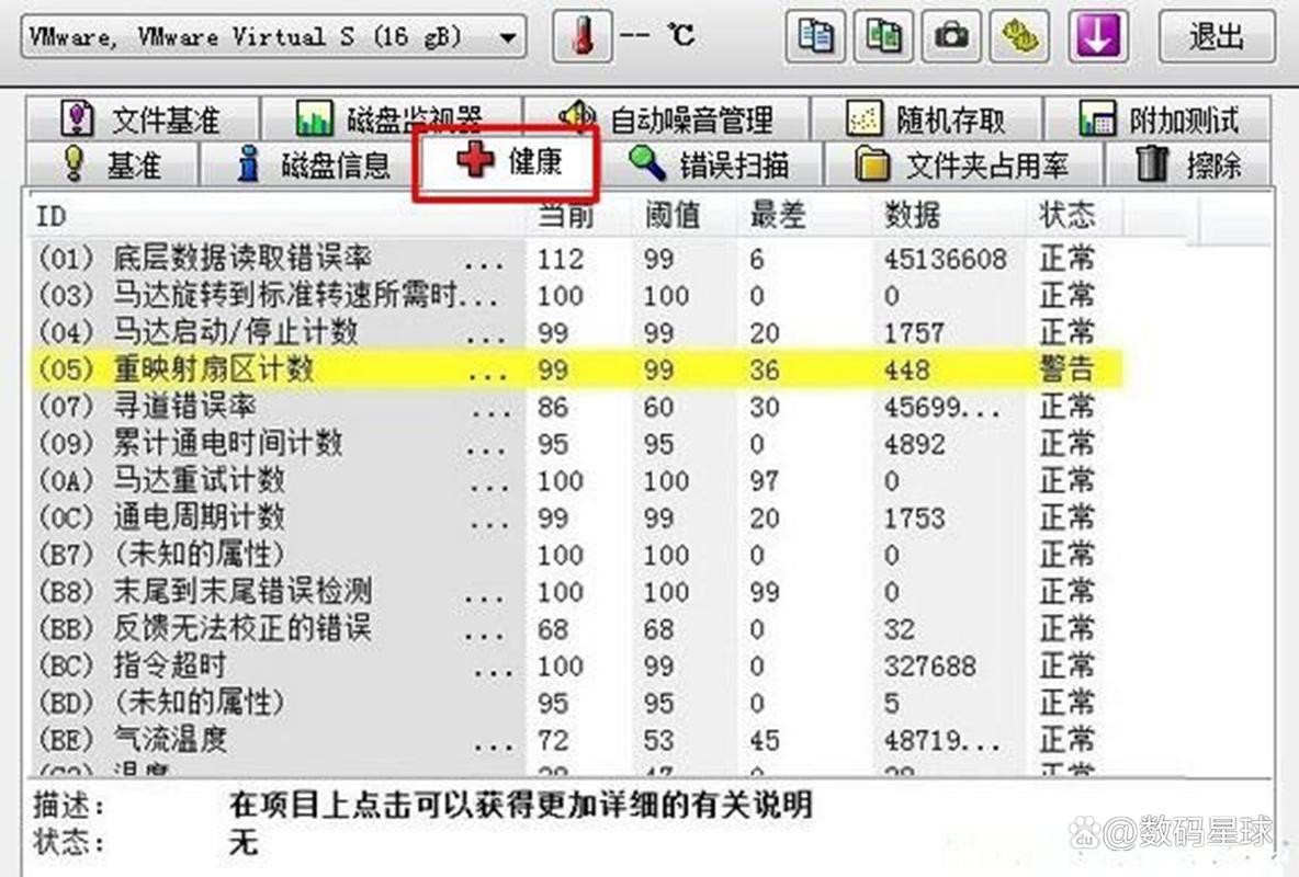 硬盘05数据揭秘：关键指标反映扇区健康状况及潜在问题？  第7张
