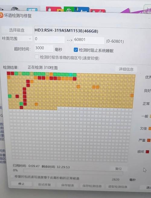 硬盘05数据揭秘：关键指标反映扇区健康状况及潜在问题？  第8张