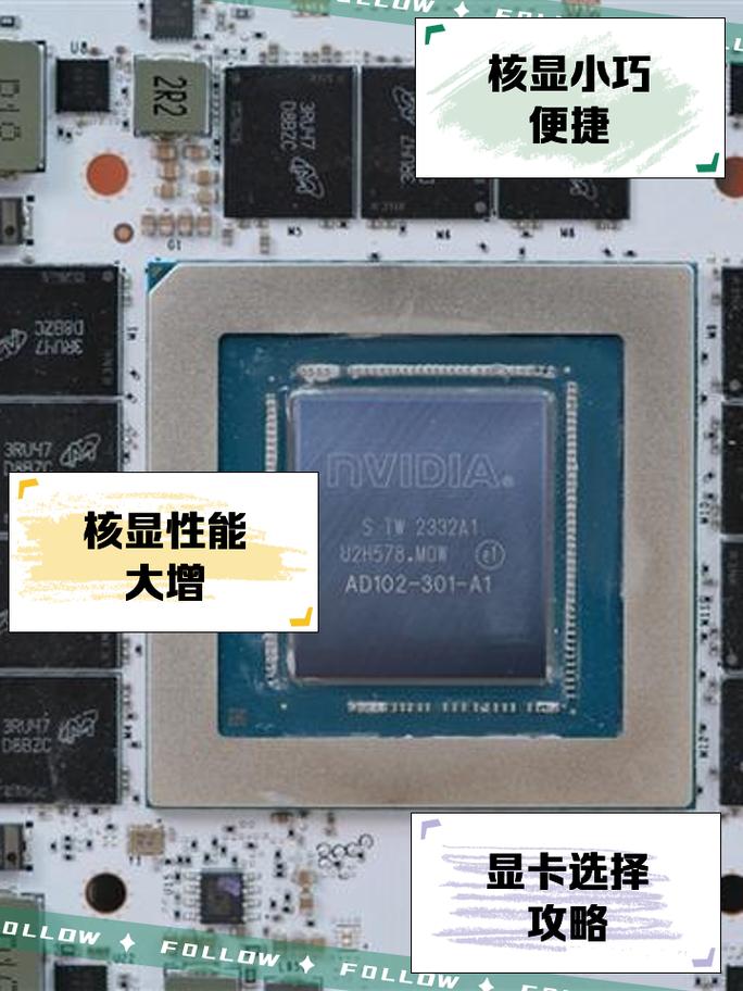 深入剖析NVIDIA GTX960显卡核心频率，对性能有何关键作用？  第2张