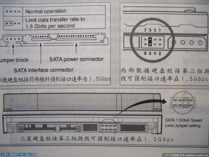 硬盘使用中Hitachi跳线很关键，关乎主从盘设置及参数调整  第4张