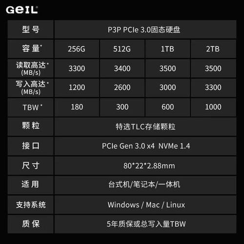NAS固态硬盘性能卓越，在数据存储领域扮演关键角色  第10张