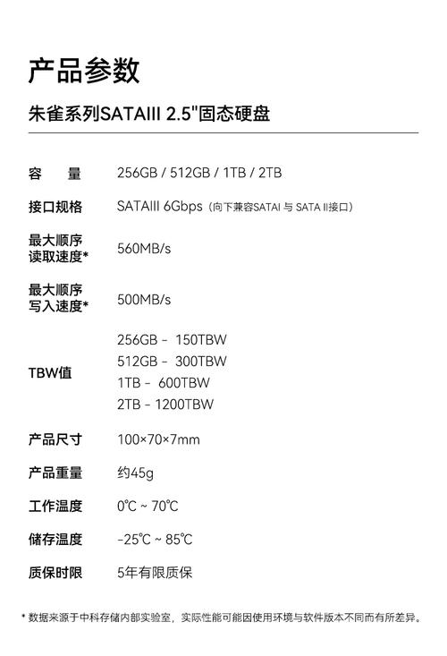 硬盘 6gbps 硬盘传输速度达6Gbps，数据读写效率显著提升，优势明显  第7张