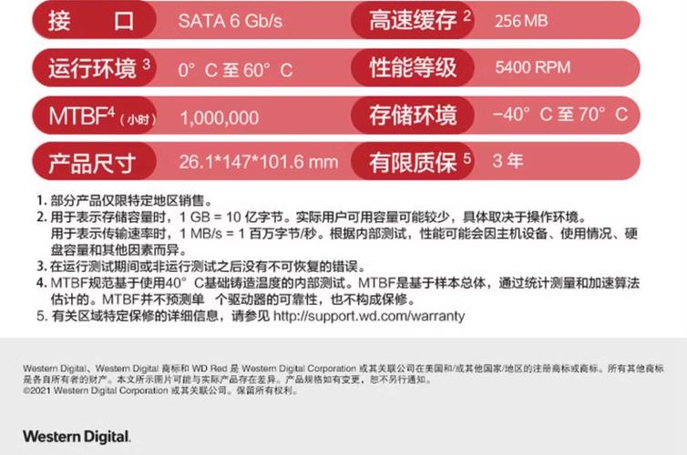 硬盘盒与红盘搭配使用，灵活应对不同存储需求  第9张