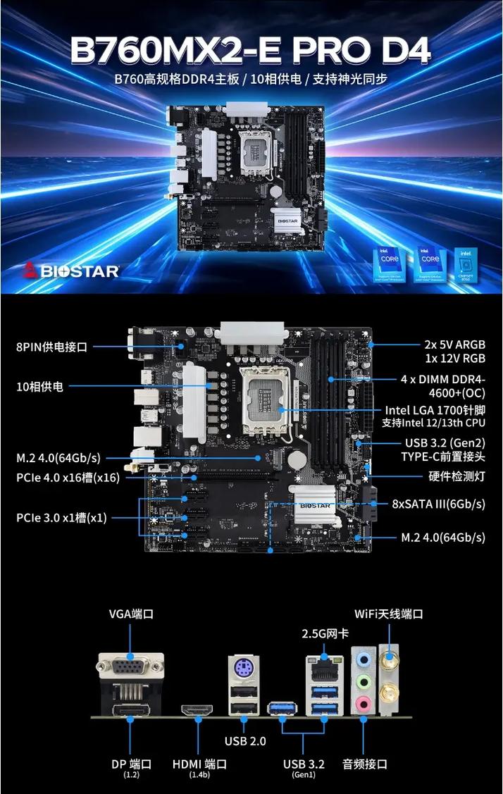 曾受关注的映泰GTX760显卡，详尽介绍其外观与接口设计  第5张