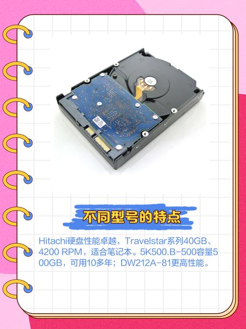 日立硬盘维修工具大揭秘！种类、操作及作用全知道？  第4张