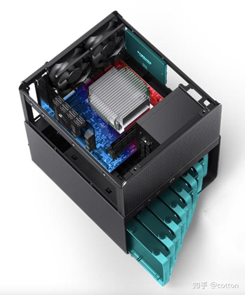 挑选适合GTX1080显卡机箱的要点：尺寸、散热与相容性？