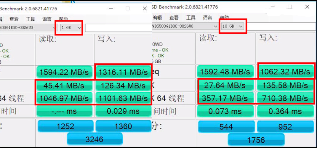 TLC固态硬盘掉速烦恼多？这些现象你得知道