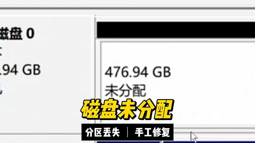 硬盘分区遇保存故障？未正确分配盘符是主因及解决法