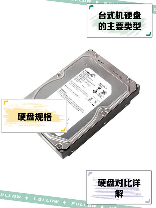 台式机硬盘：核心存储部件，承担数据重任及系统存储职责  第2张