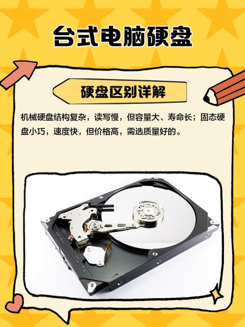 台式机硬盘：核心存储部件，承担数据重任及系统存储职责  第5张