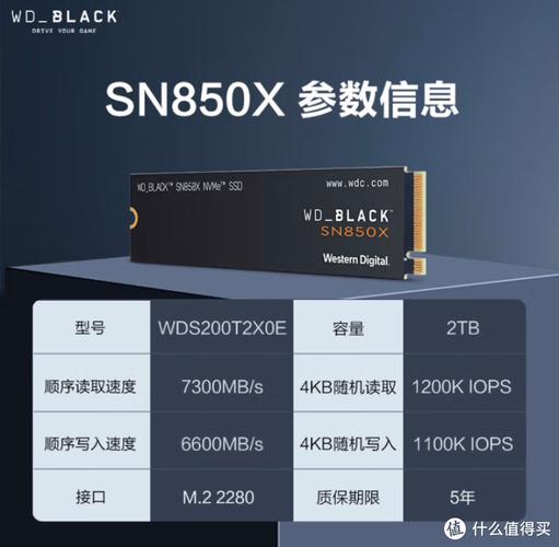 西部数据硬盘备受喜爱，掌握这些使用指南很关键  第6张
