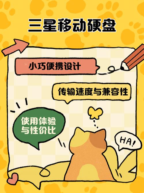 深度剖析三星移动硬盘：市场份额大受青睐，品牌售后皆出色  第9张