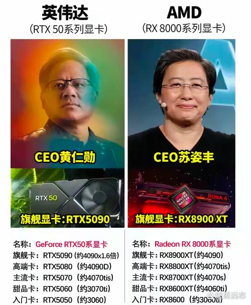英特尔G3220与英伟达GTX750，曾带来怎样的体验？