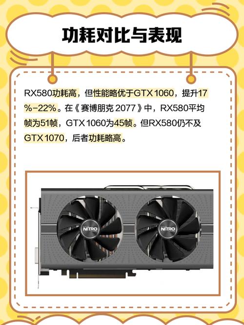 GTX580尺寸揭秘：长度对机箱适配及散热有何影响？  第3张