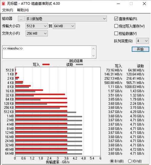 固态硬盘容量满载怎么办？性能下降影响大，速来了解  第2张