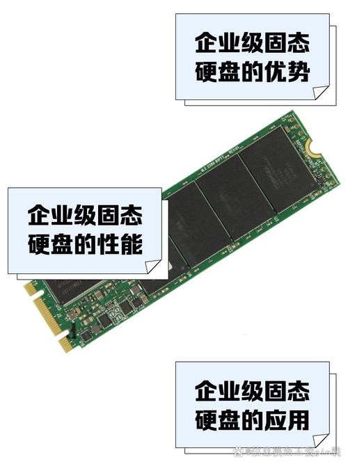固态硬盘技术进步迅猛，专利如何影响行业发展及企业权益？  第3张