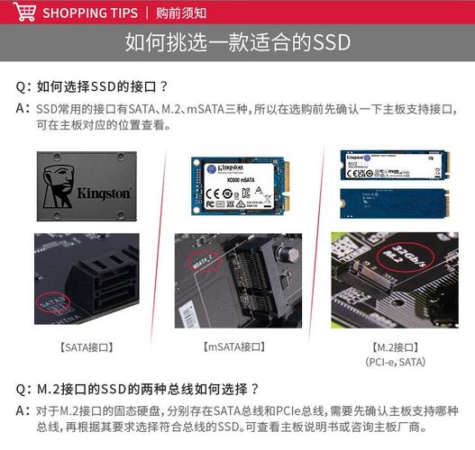电脑硬件领域：金士顿硬盘售价揭秘，各型号价格大公开  第5张