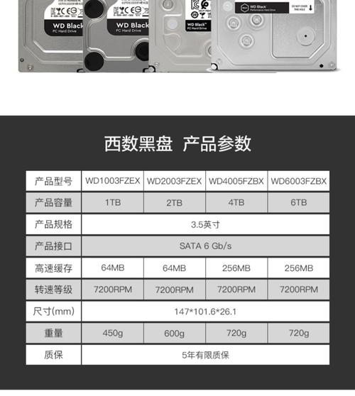 黑盘系列机械硬盘备受青睐，其卓越性能究竟体现在哪？  第2张
