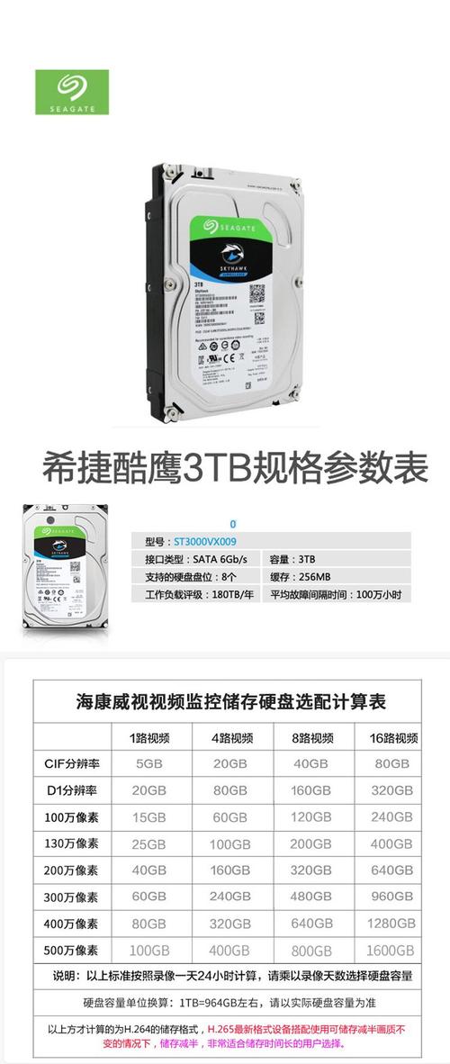 单碟硬盘备受瞩目，多维度评测其读写速度及存储优势  第9张